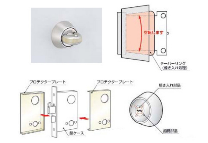 サムターン回し対策